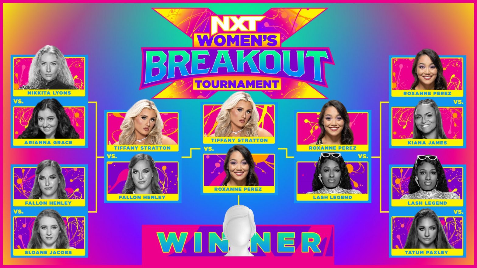 WWE NXT Preview For Tonight: Women’s Breakout Tournament Final