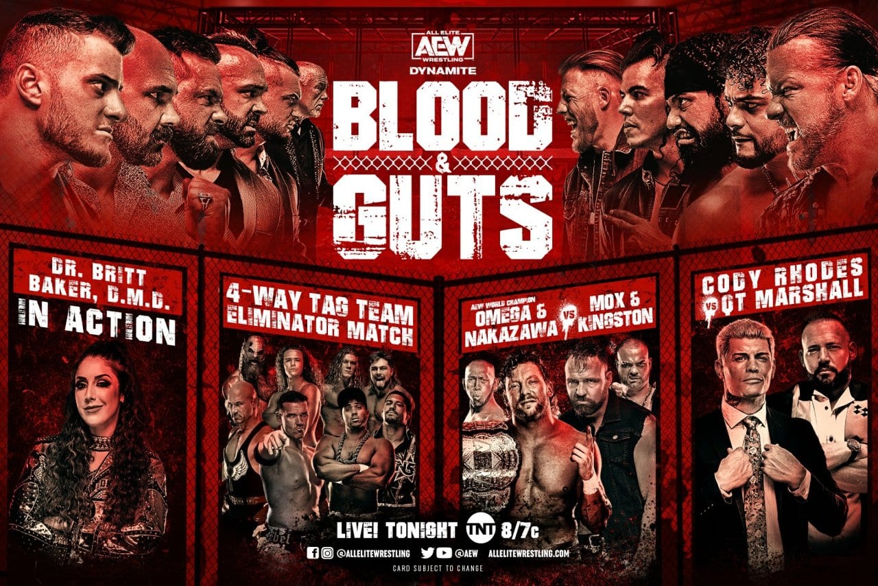 Did Blood & Guts Deliver In The Ratings For AEW Dynamite?