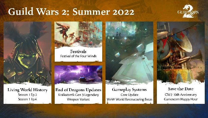 Guild Wars 2 Summer Roadmap is Out, Raid Rewards Overhaul, World Boss Polish, Living World Episode 3 Next Week