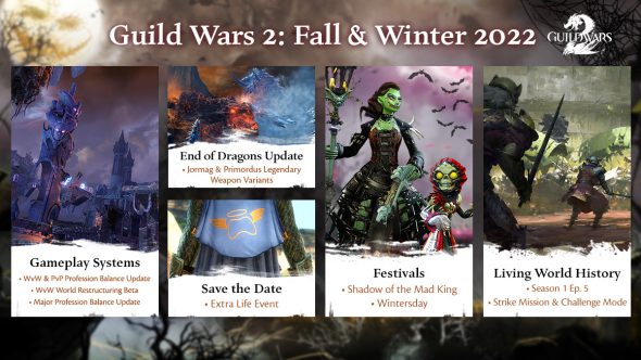 Updated Guild Wars 2 Roadmap Details ArenaNet’s Plans For the Rest of 2022